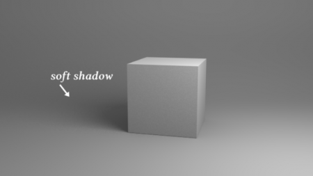 softshadowexample